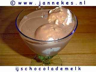 recepten voor IJschocolademelk